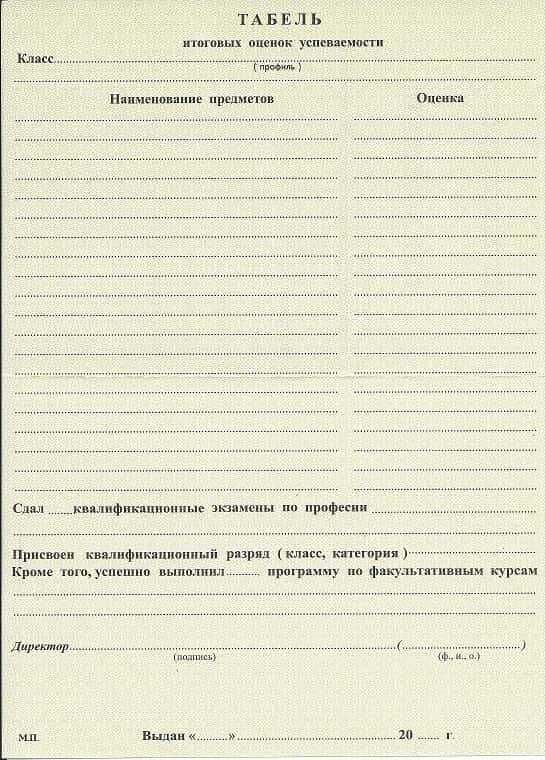 Аттестат за 9 класс 1994-2006 года
